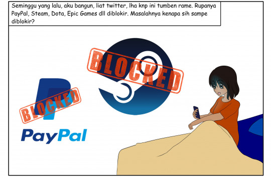 Aduh, diblokir